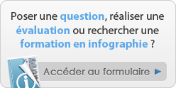 Poser une question , réaliser une évaluation ou rechercher une formation en infographie ?